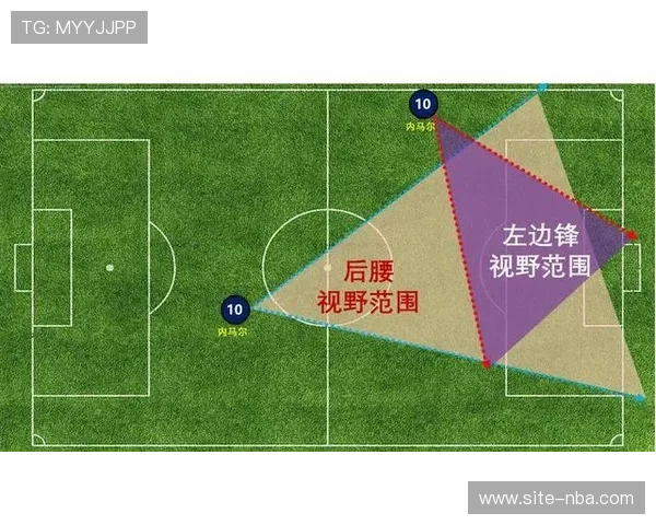 门将角色变革：从扑救到组织进攻的战术演化